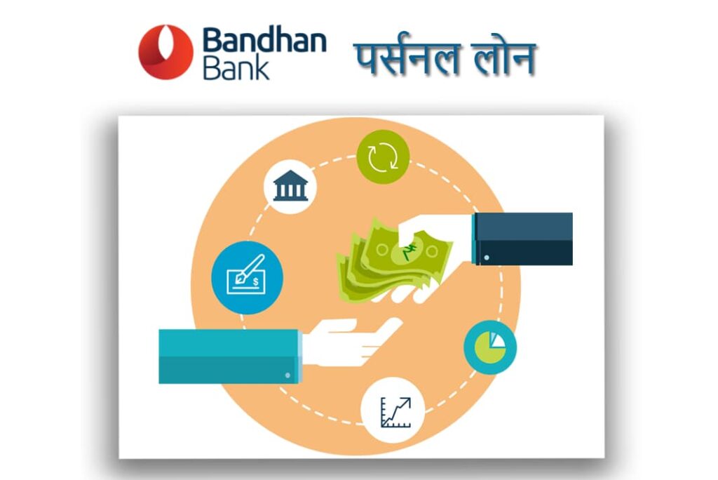 Bandhan Bank Personal Loan - बंधन बैंक पर्सनल लोन