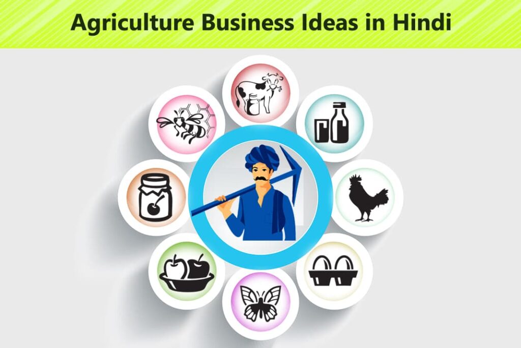 Agriculture Business Ideas in Hindi - खेती से जुड़े बिजनेस आइडियाज