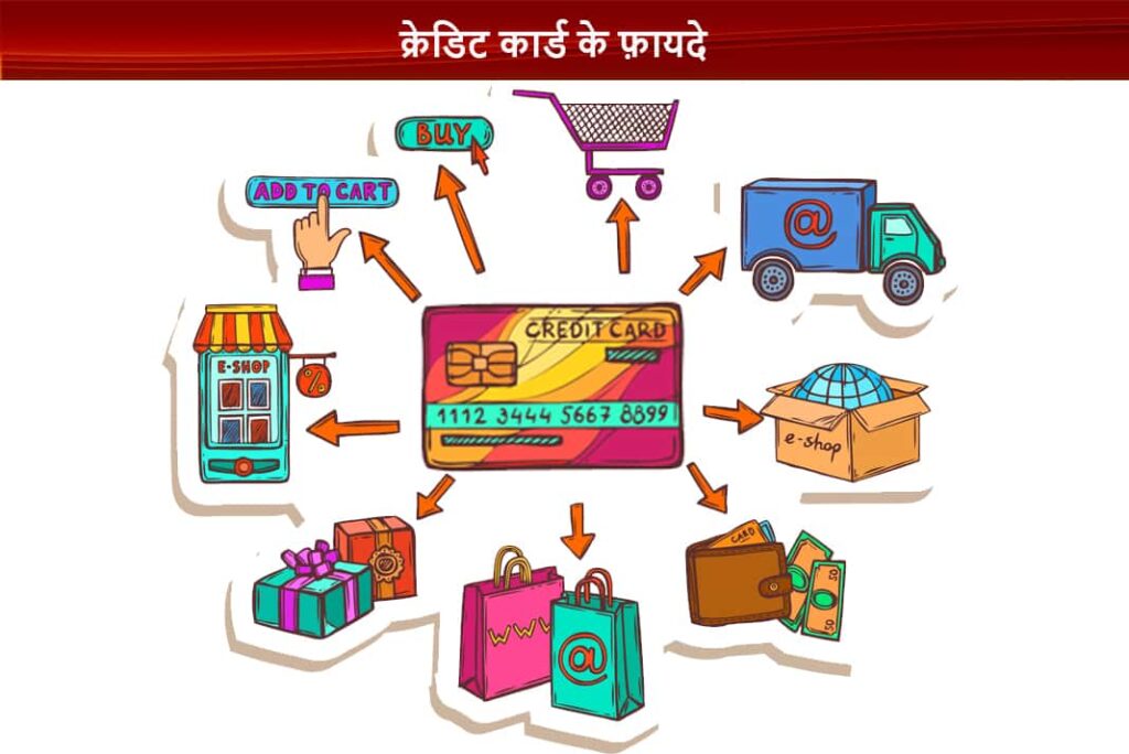 Credit Card Ke Fayde in Hindi - क्रेडिट कार्ड के फ़ायदे हिंदी में