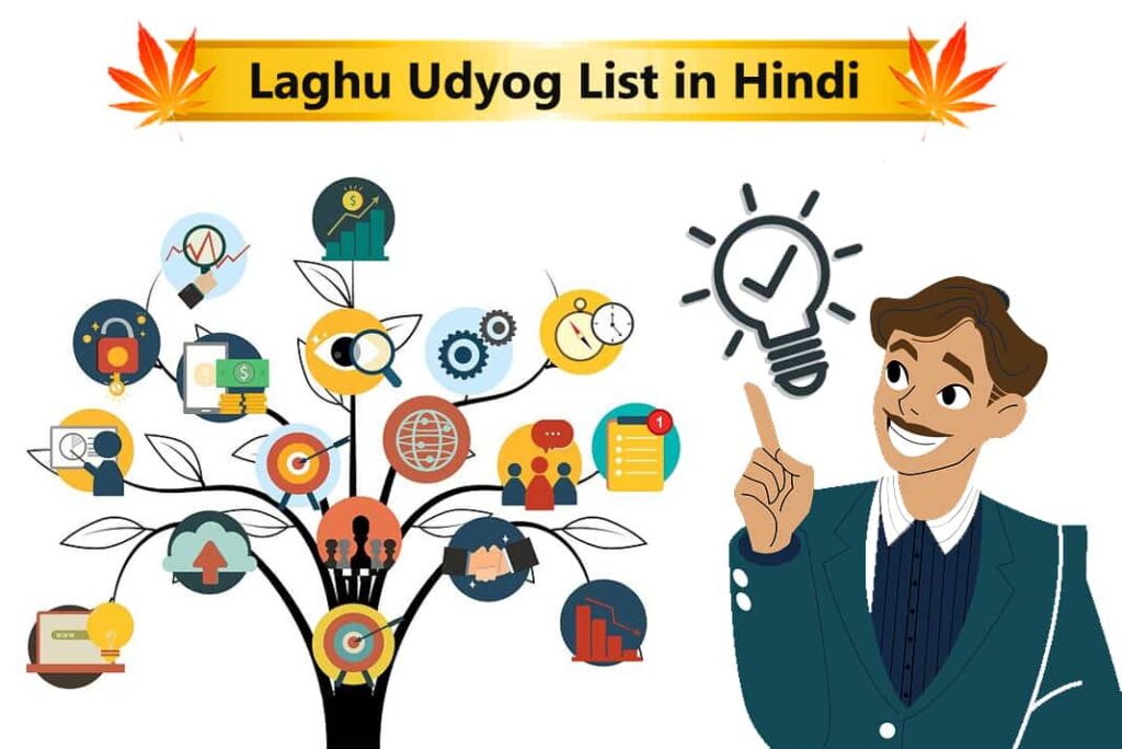 Laghu Udyog List in Hindi - लघु उद्योग की लिस्‍ट